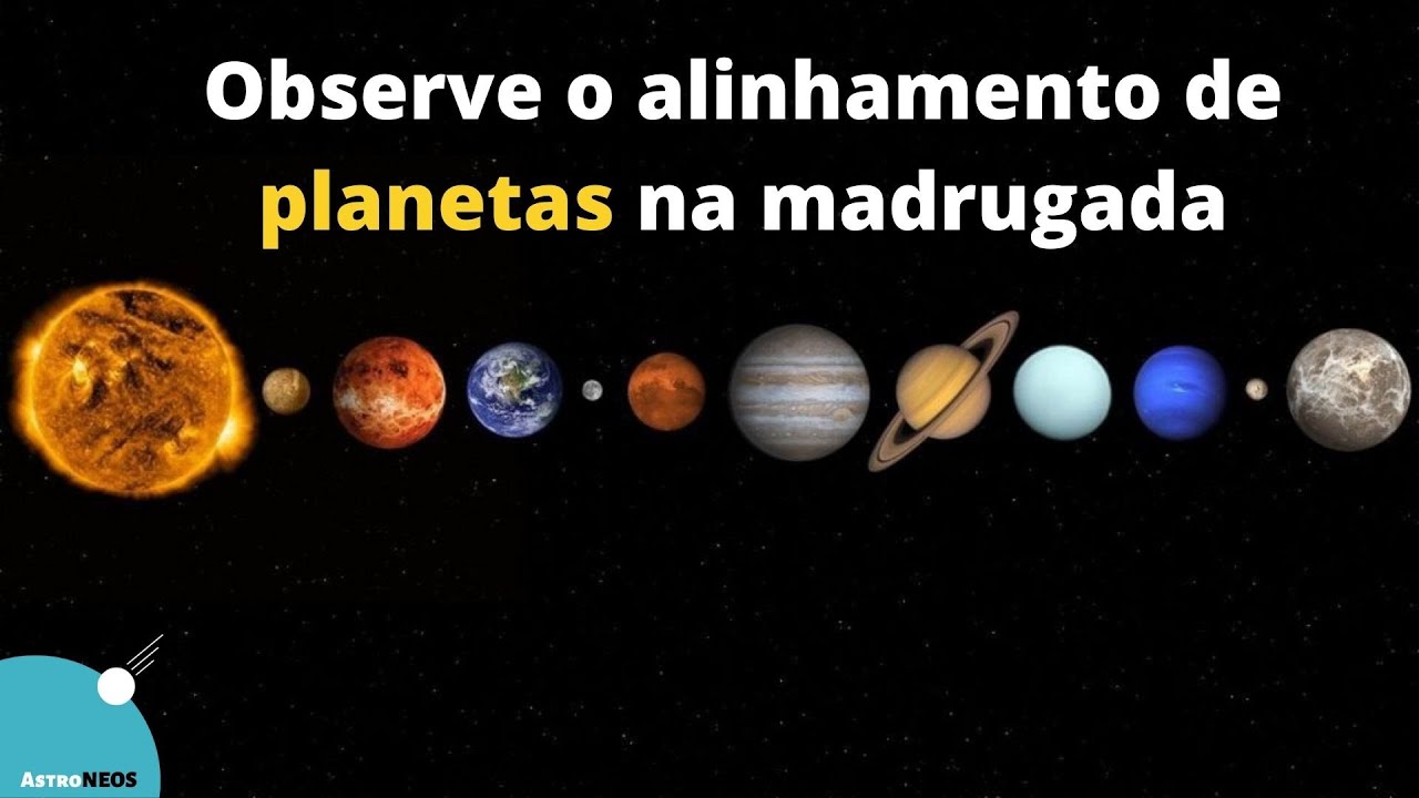 Alinhamento dos Planetas: O Que Esperar nos Próximos Anos