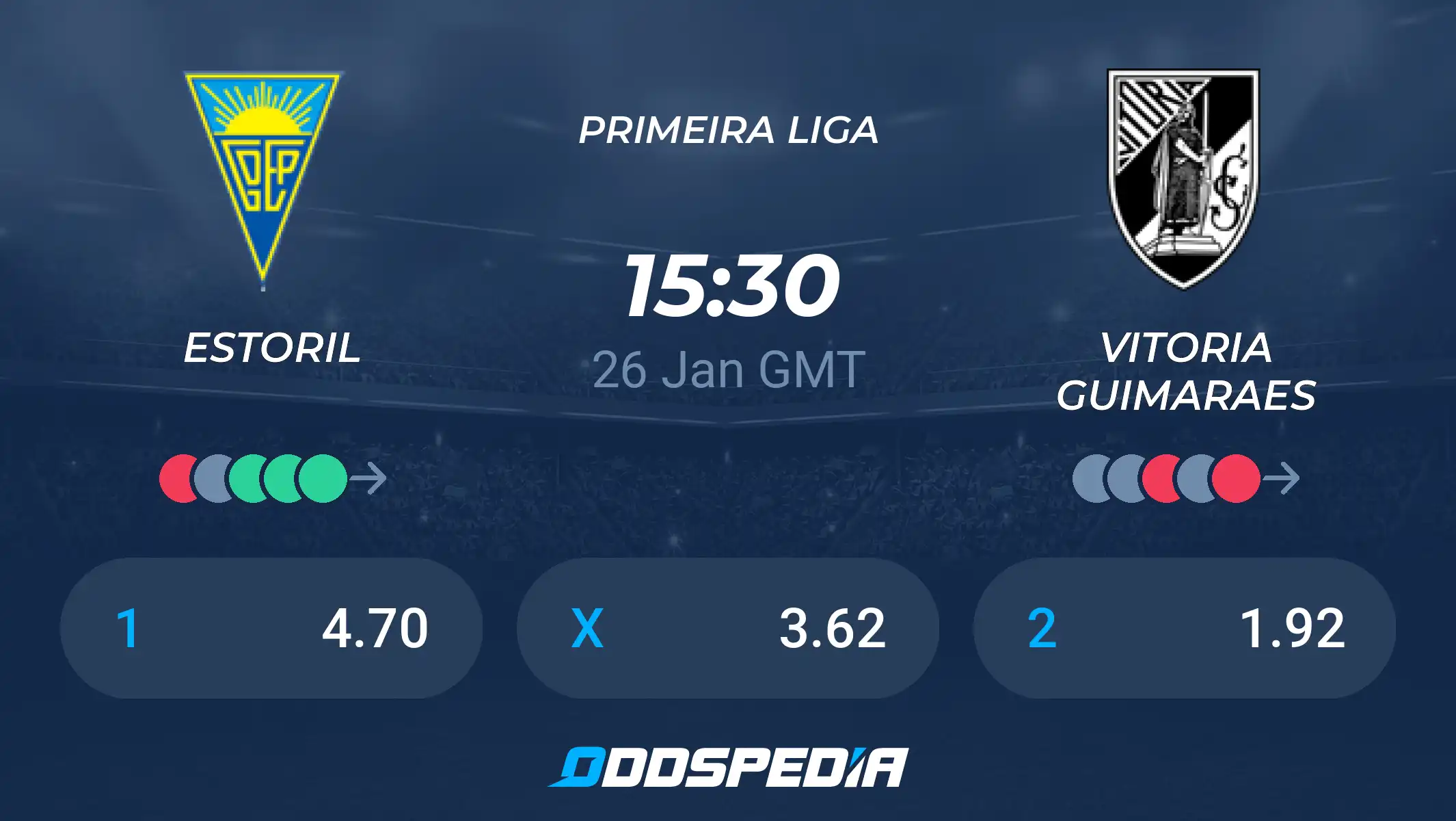 Estoril x Vitória SC: O Que Esperar do Confronto na Liga Portuguesa