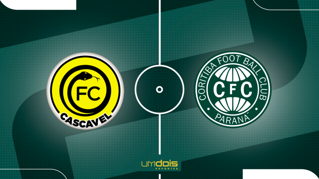 FC Cascavel x Coritiba: Um Duelo Imperdível no Futebol Paranaense