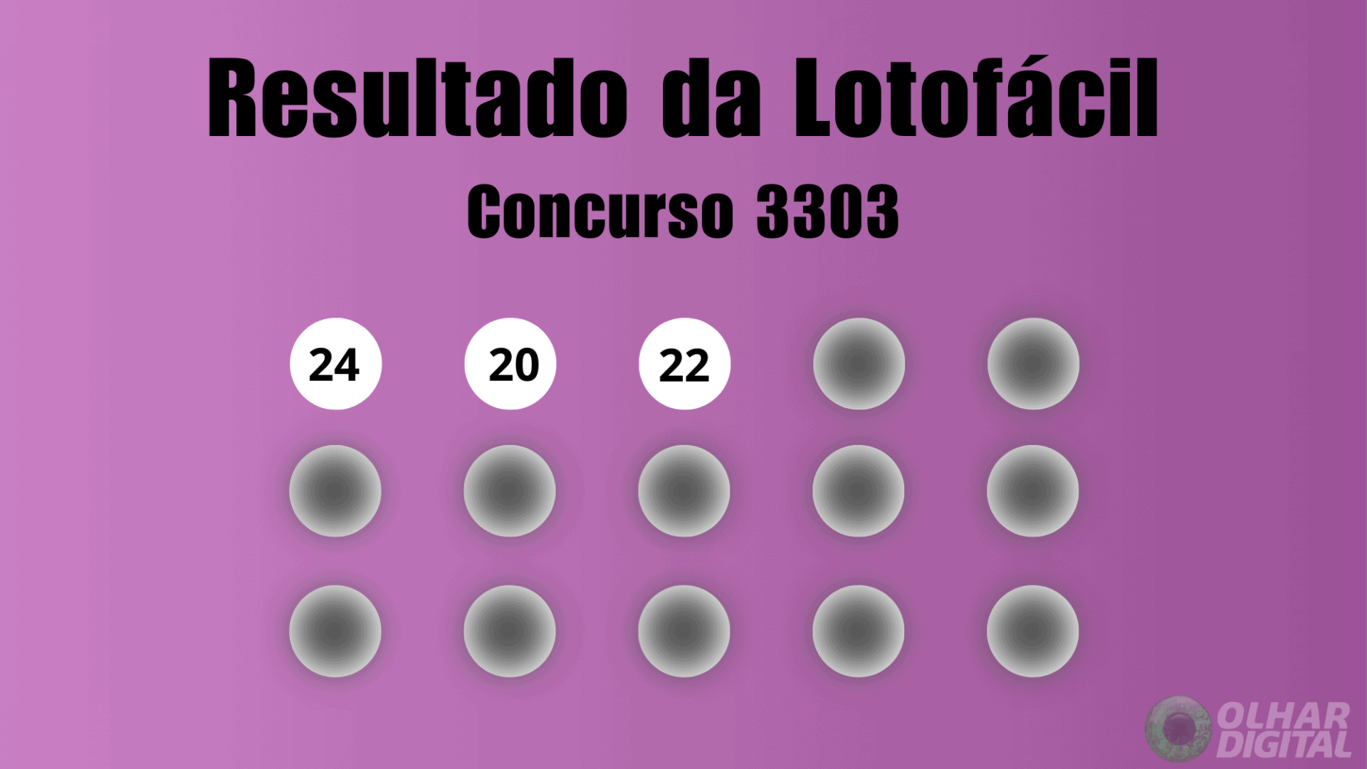Tudo sobre o Concurso da Lotofácil 3303