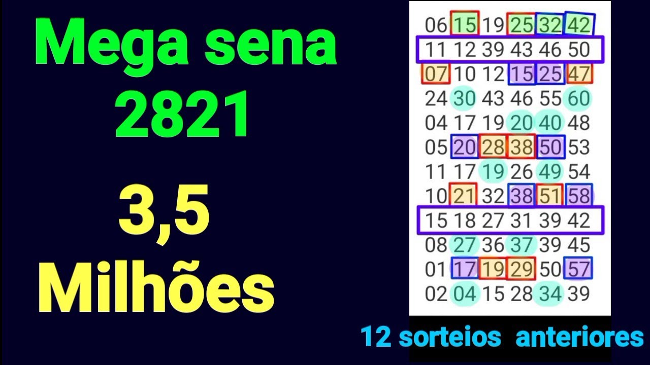 Mega Sena 2821: O Que Saber Sobre o Sorteio
