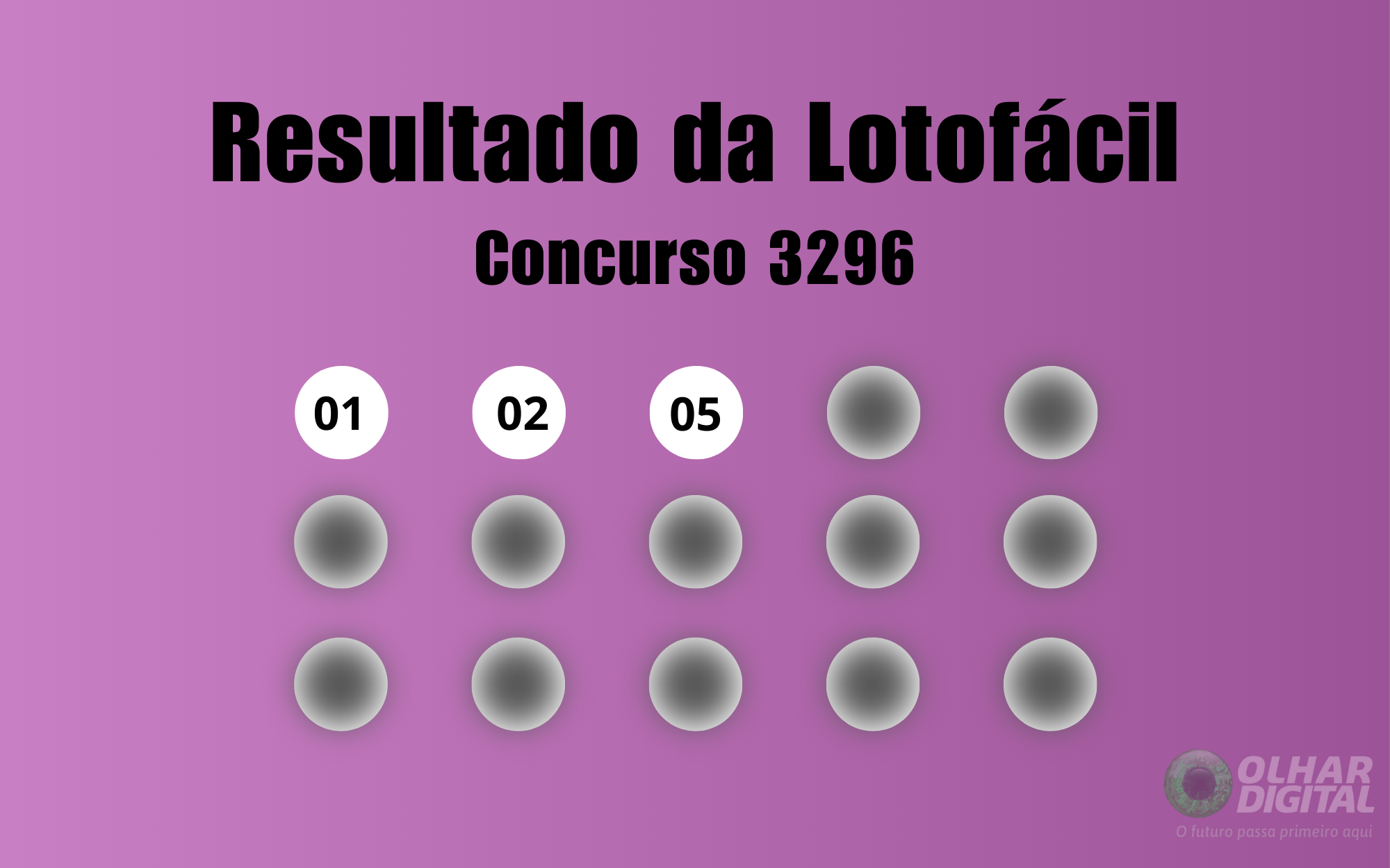 Resultado do Concurso Lotofácil 3296: Quem Ganhou?