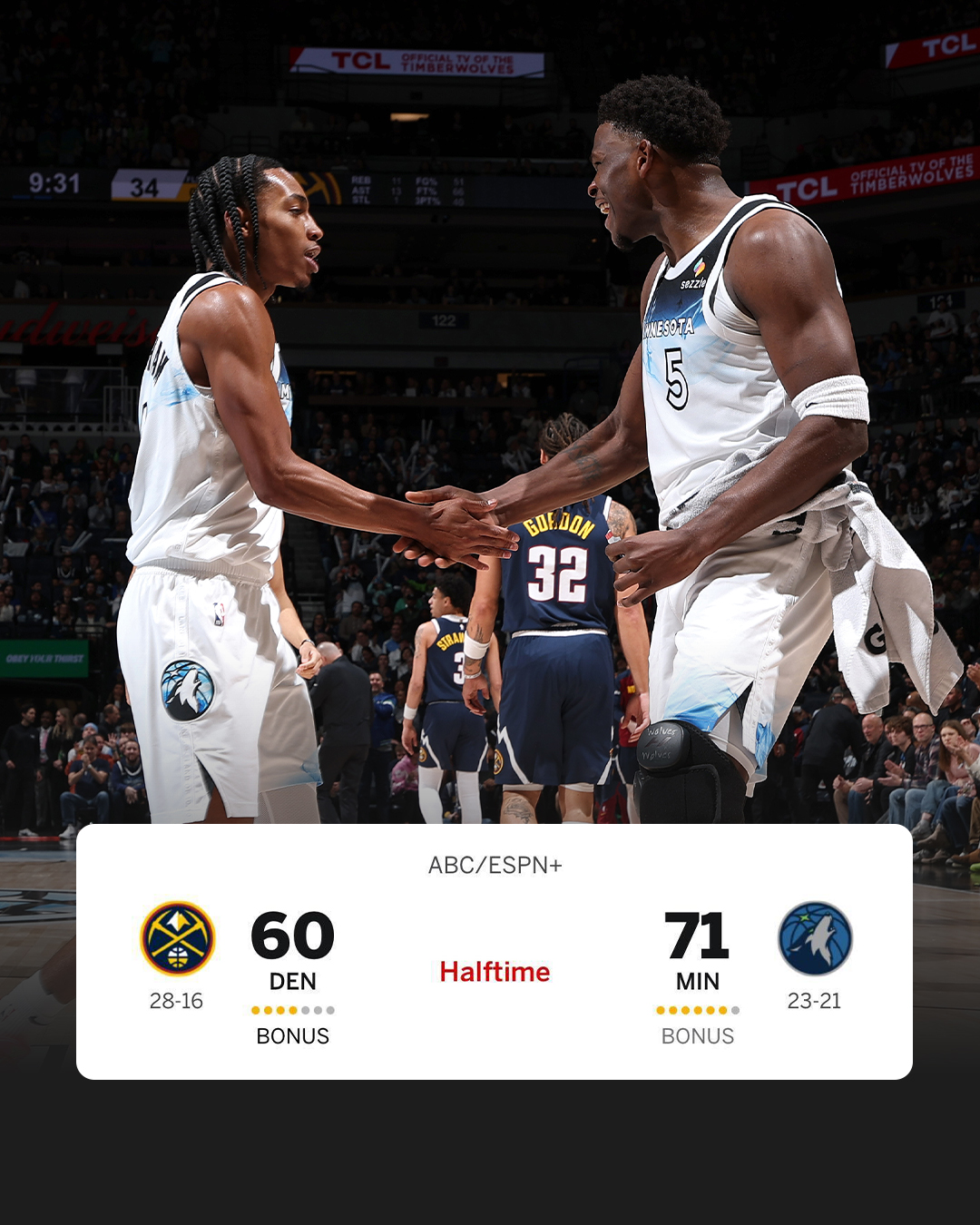 Timberwolves x Nuggets: Um Clássico da NBA em Ascensão