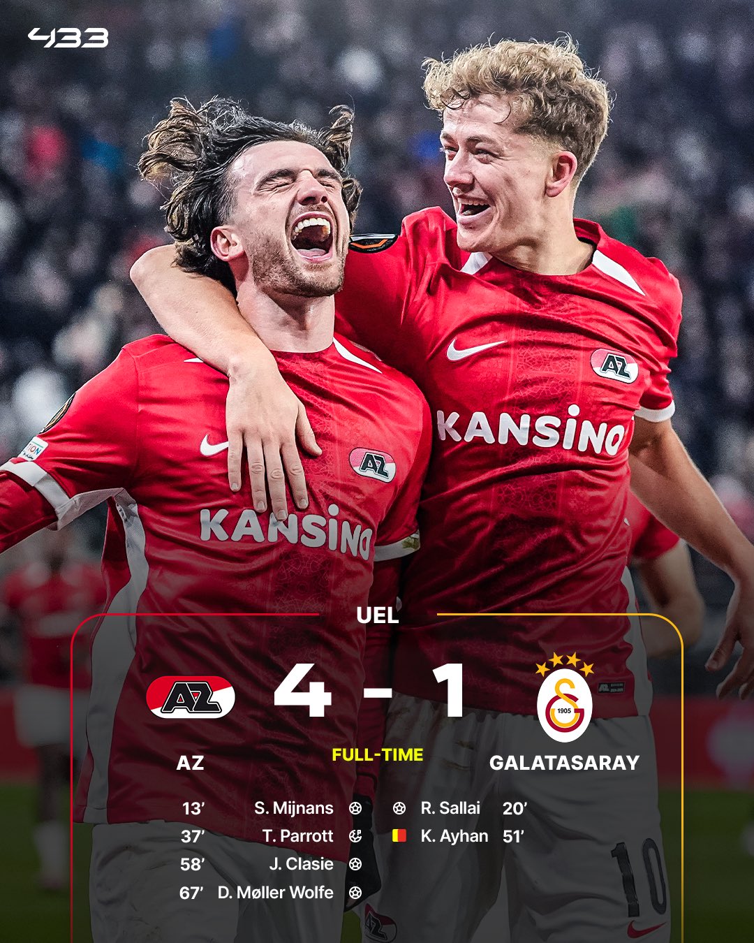 AZ x Galatasaray: Uma Rivalidade de Grandes Clubes