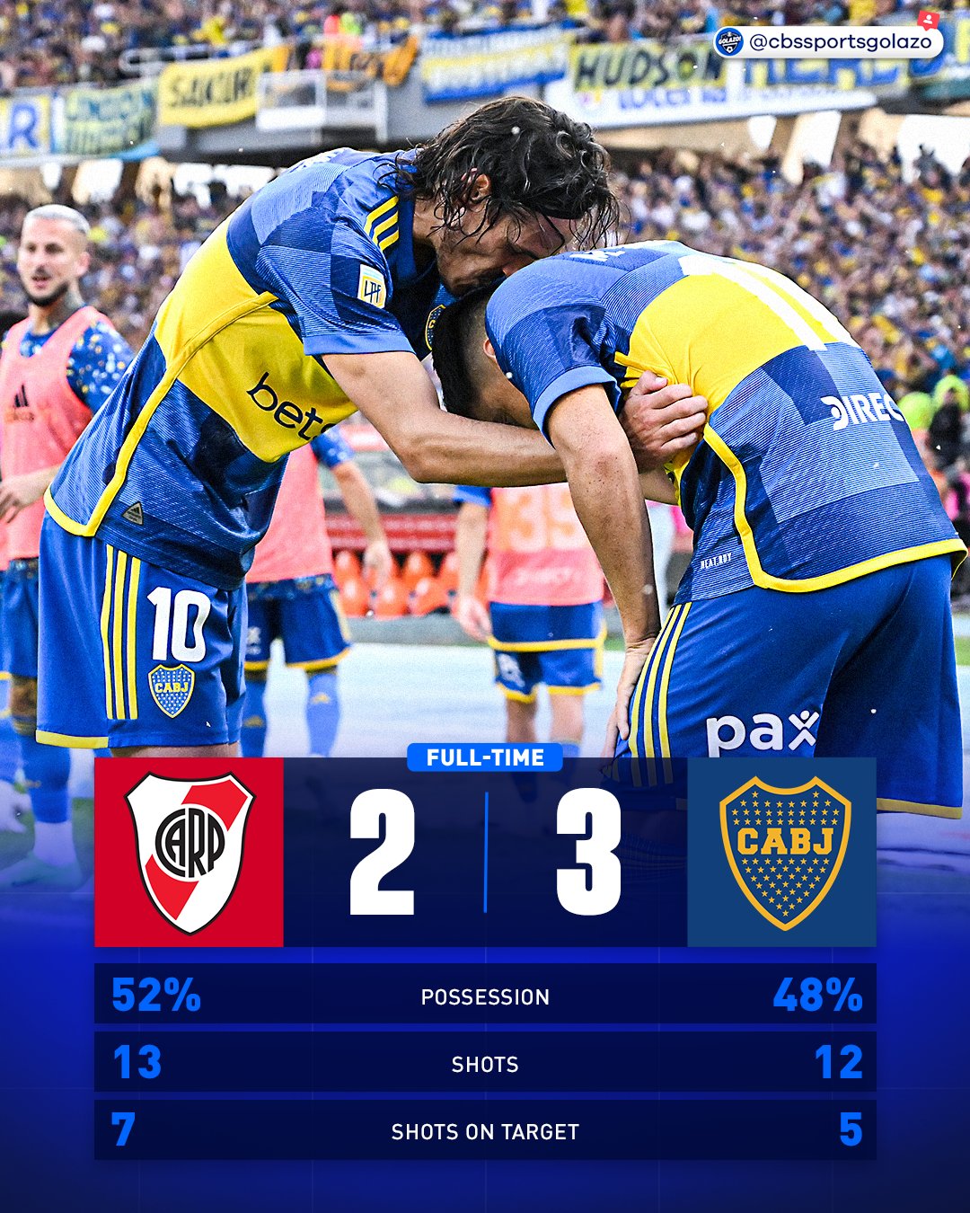 Boca Juniors: História, Conquistas e Legado