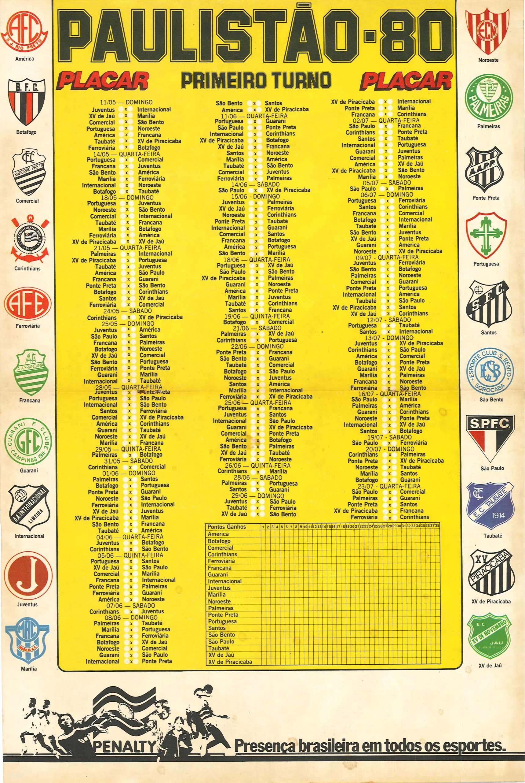 Classificação do Campeonato Paulista: Análise da Temporada 2023