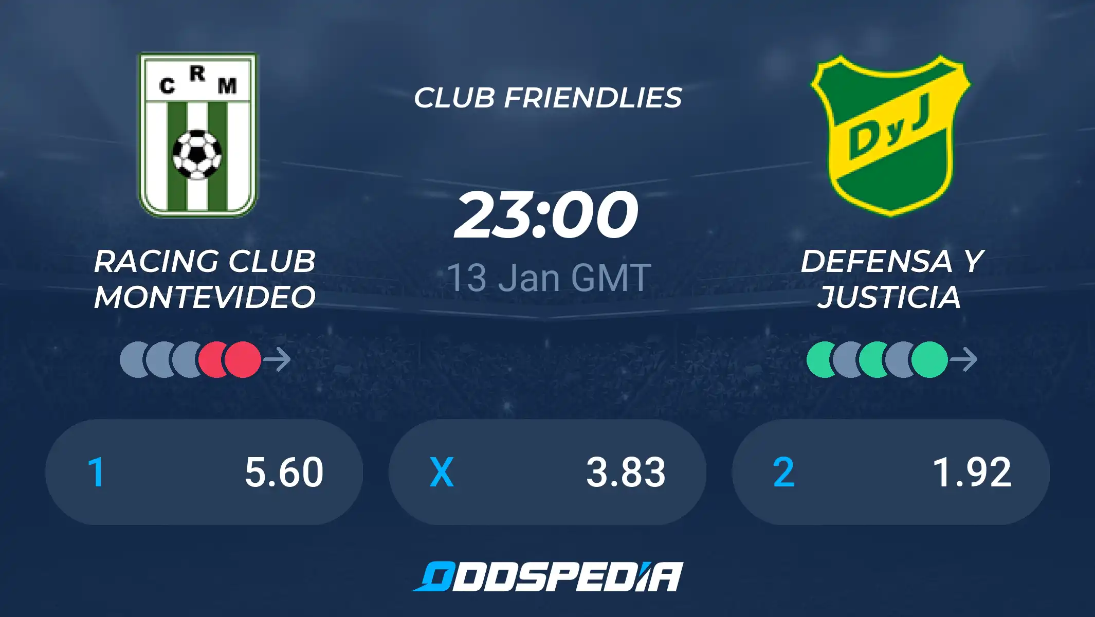 Defensa y Justicia Enfrenta o Clube Atlético Racing: Um Confronto Decisivo