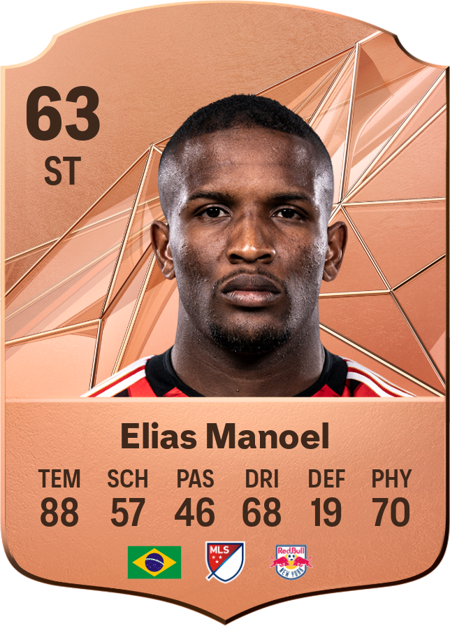 Elias Manoel: O Futuro Brilhante do Futebol Brasileiro