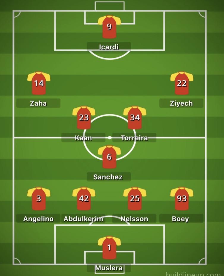 Galatasaray: Uma Potência do Futebol Turco