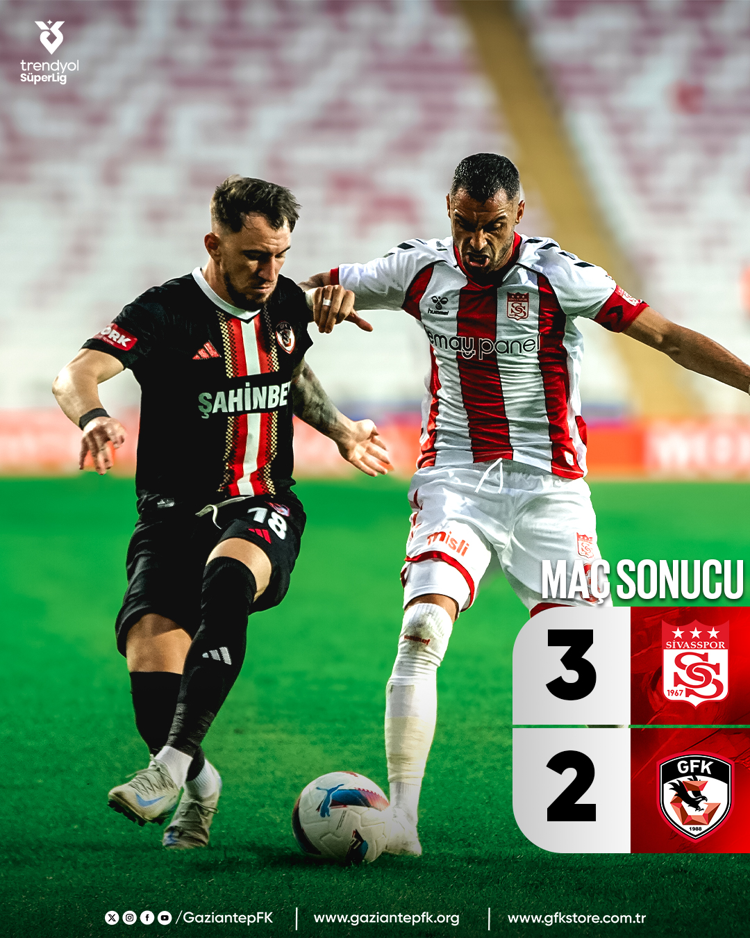Gaziantep FK x Sivasspor: Um Jogo Crucial na Liga Turca