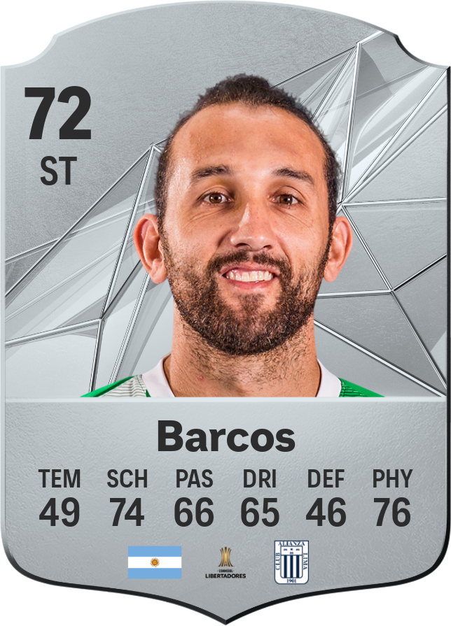 A Trajetória de Hernán Barcos no Futebol Brasileiro