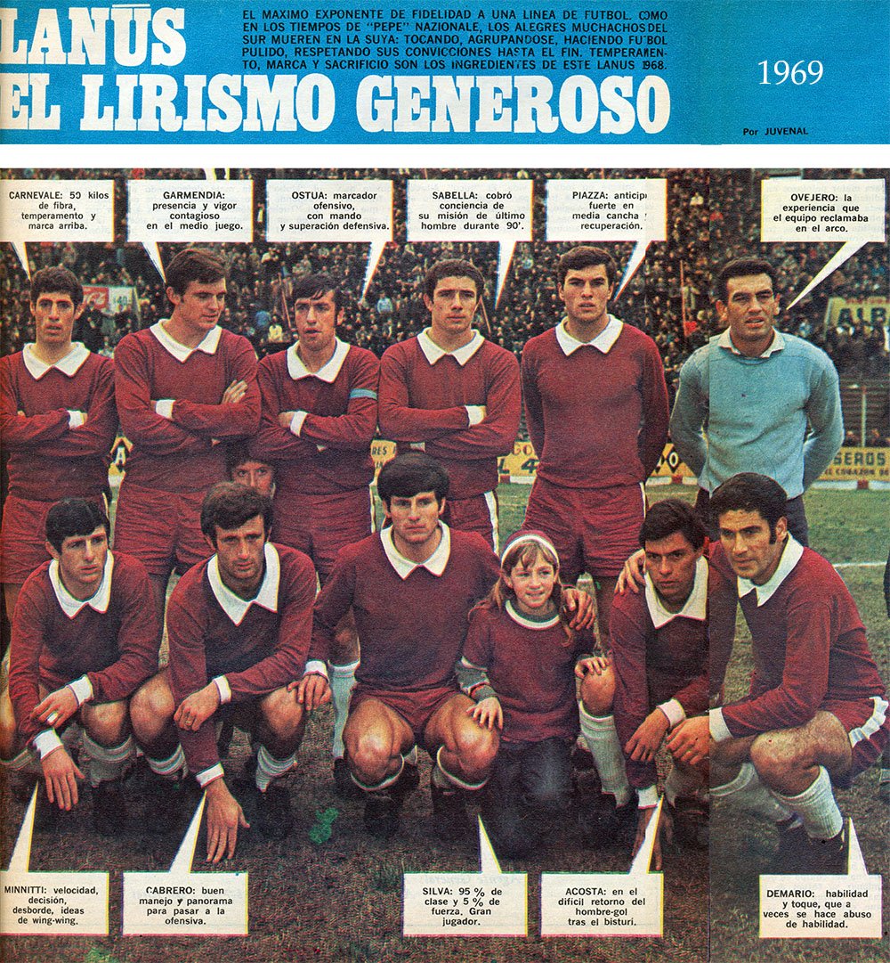 Descubra Lanús: História, Cultura e Economia