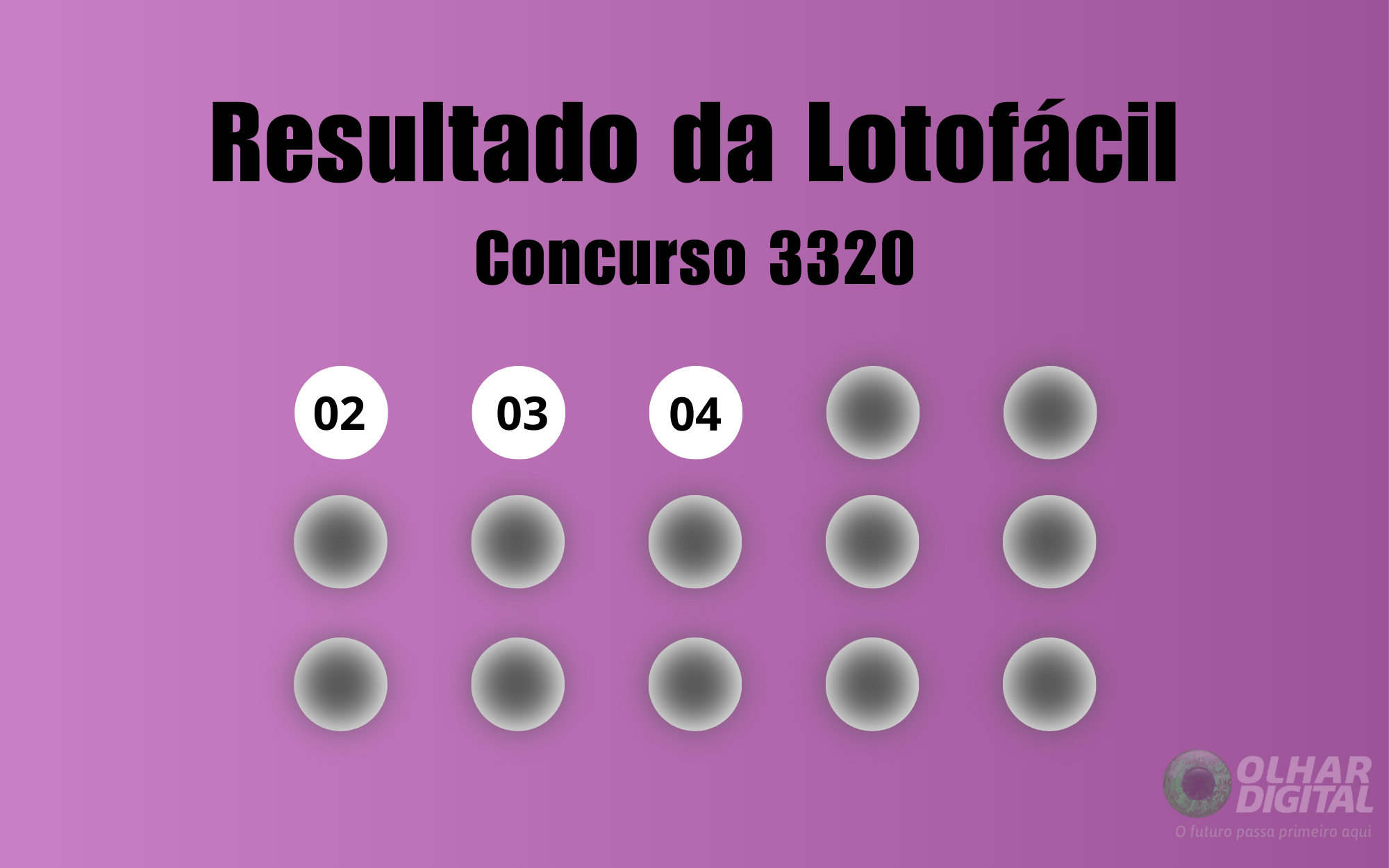 Tudo Sobre a Lotofácil 3320 e Suas Chances de Ganhar