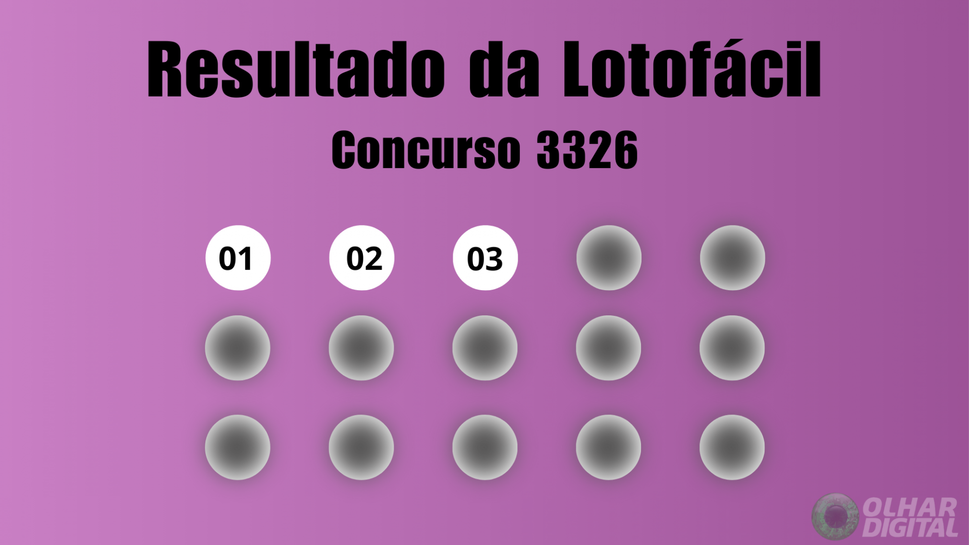 Resultados do Sorteio da Lotofácil 3326