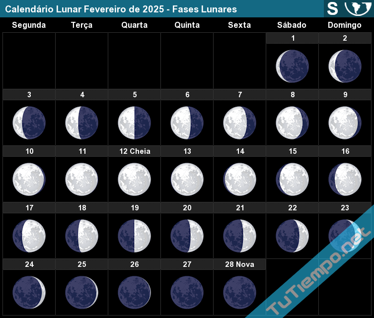 A Lua Cheia de Fevereiro de 2025 e Seu Significado