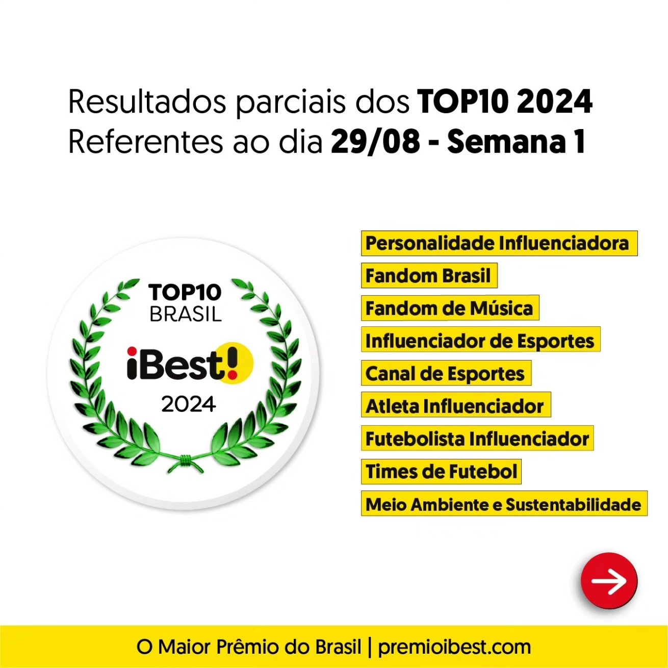 Prêmio iBest 2023: Celebração da Inovação Digital no Brasil