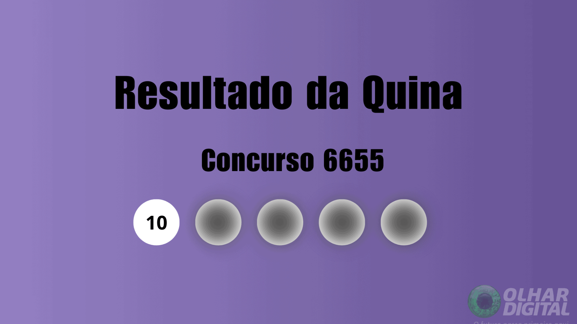 Resultados e Significado da Quina 6655