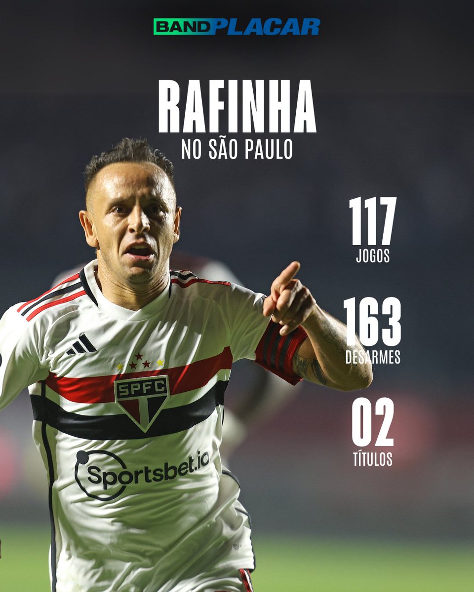 Análise dos Últimos Resultados do São Paulo Futebol Clube