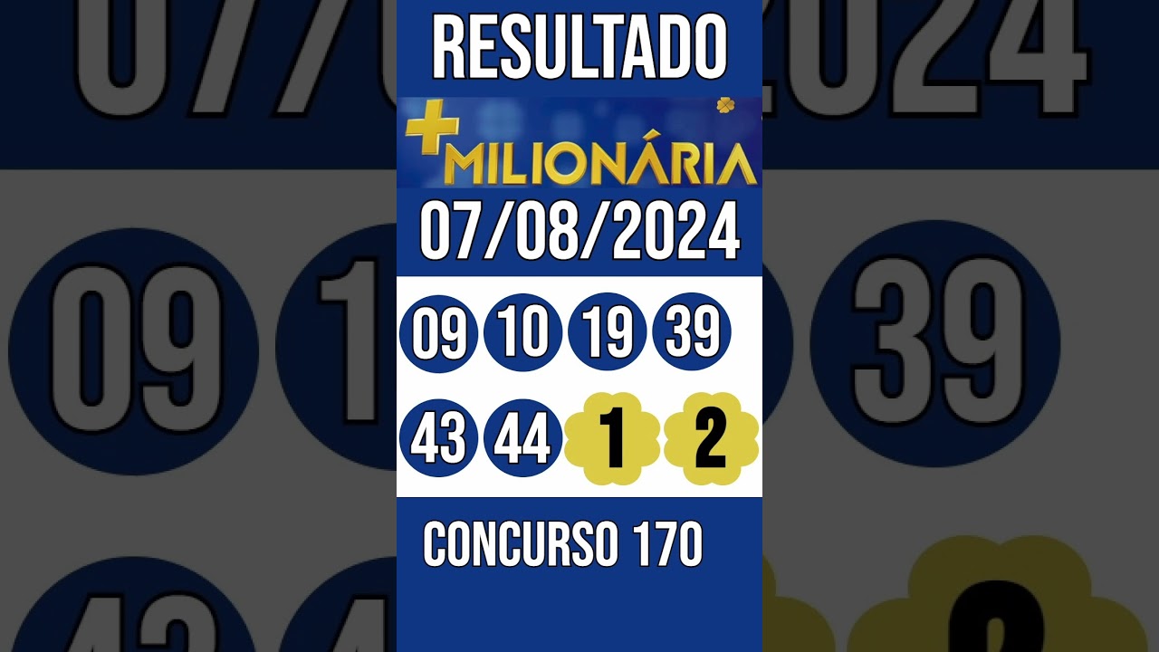 Resultados do Jogo do Bicho: Atualizações e Importância Popular