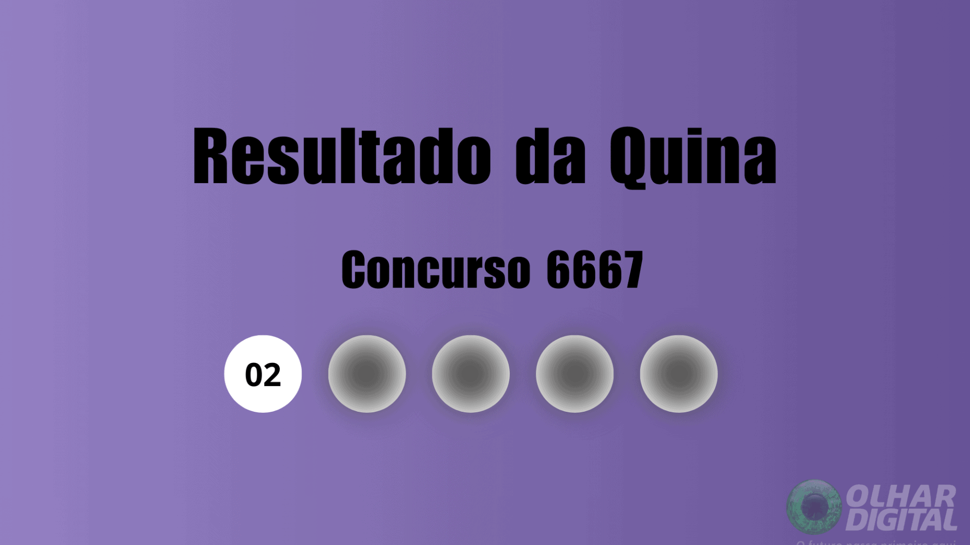 Resultado da Quina 6667: O Que Você Precisa Saber