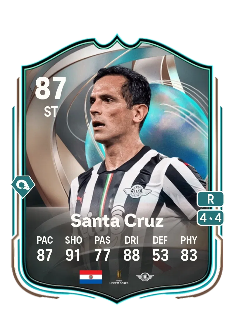 Santa Cruz FC: Um Legado no Futebol Brasileiro