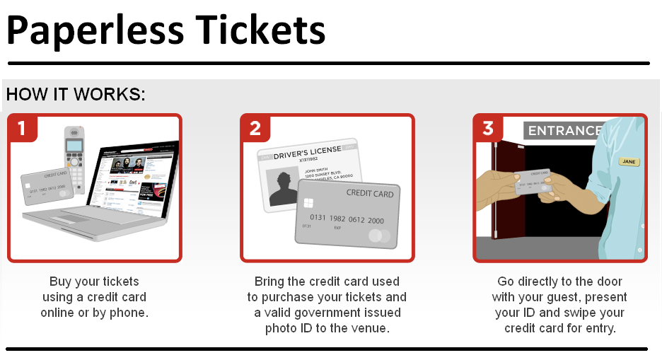 Ticketmaster UK: Atualizações e Impacto no Mercado de Ingressos