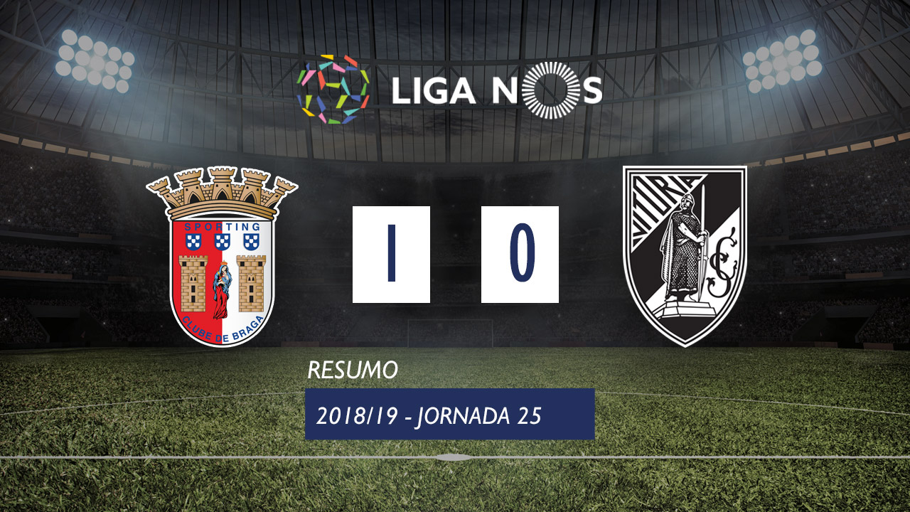Vitória SC x Braga: Uma Rivalidade no Futebol Português