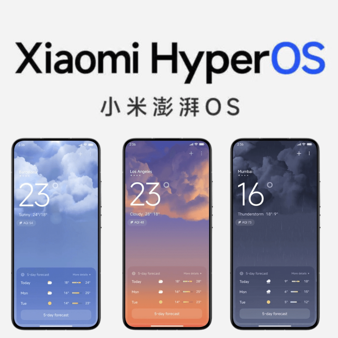 O Impacto do Xiaomi HyperOS na Tecnologia da Informação