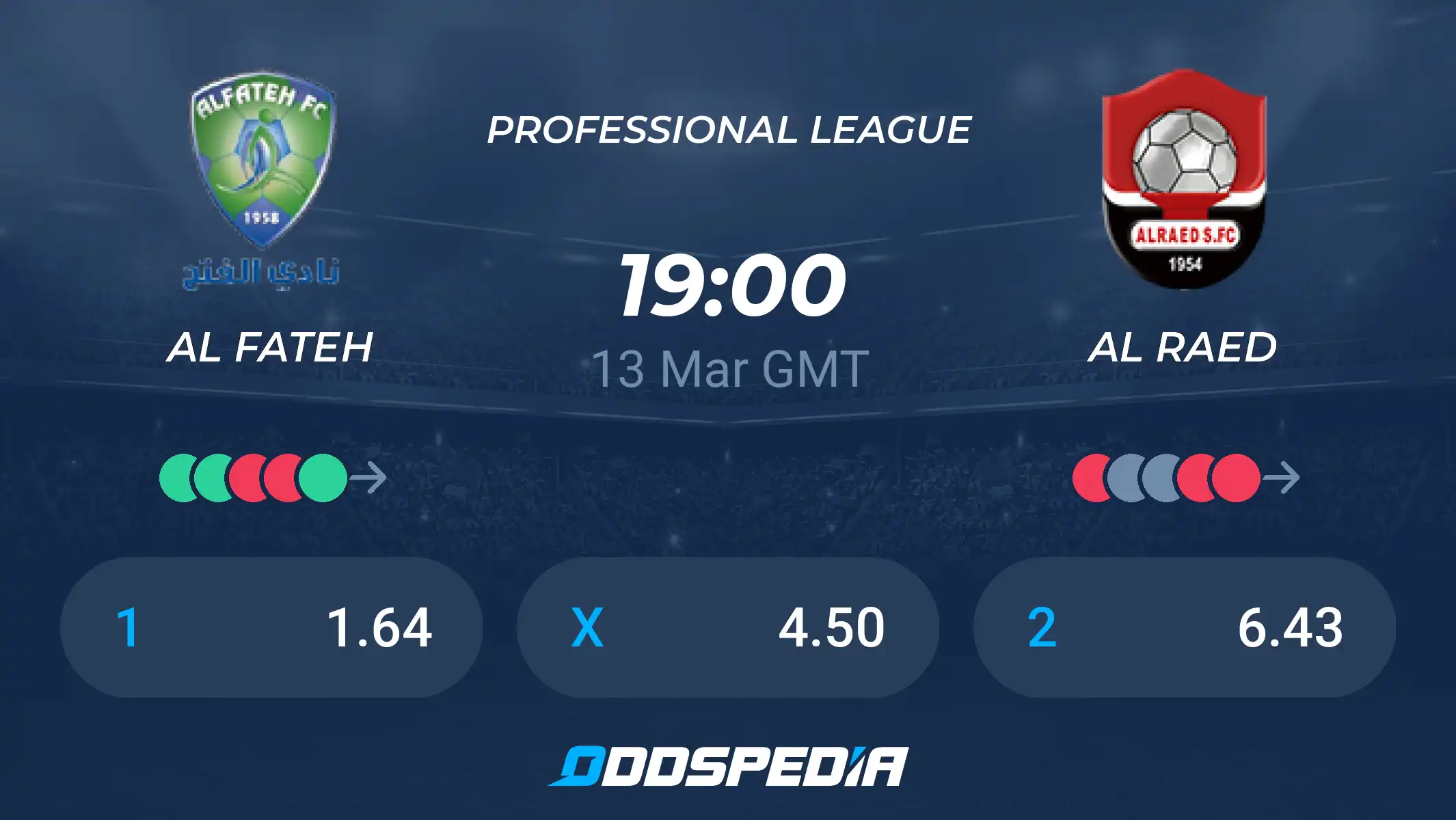 Al Fateh x Al-Raed: Um Confronto Importante na Liga Saudita