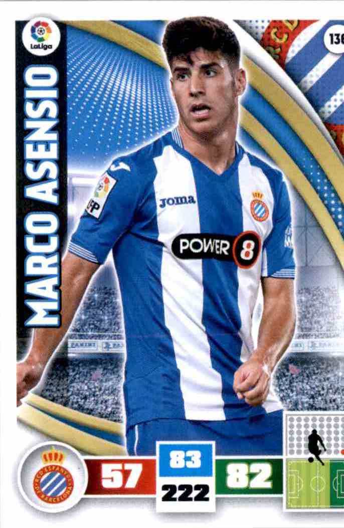 Marco Asensio: Uma Estrela em Ascensão no Futebol