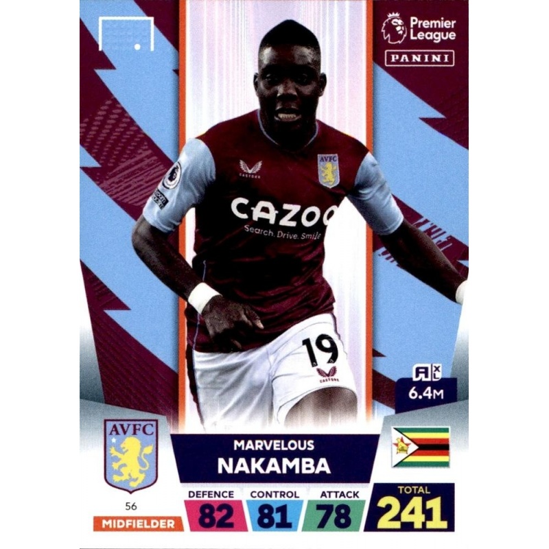 Aston Villa: Últimas Notícias e Impacto na Premier League