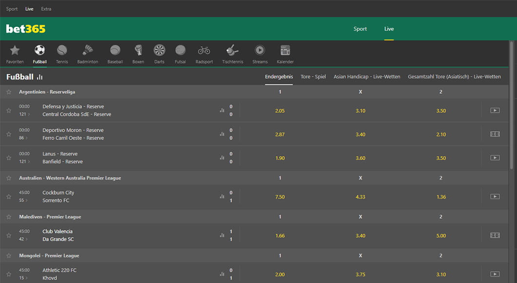 Bet365: O Que Você Precisa Saber Sobre a Plataforma de Apostas