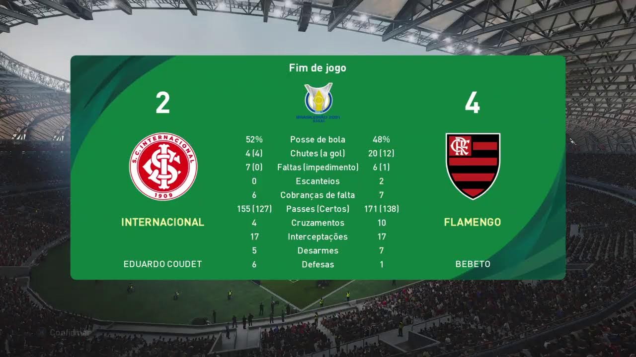 Atualizações do Brasileirão Série A: O Futuro do Futebol Brasileiro