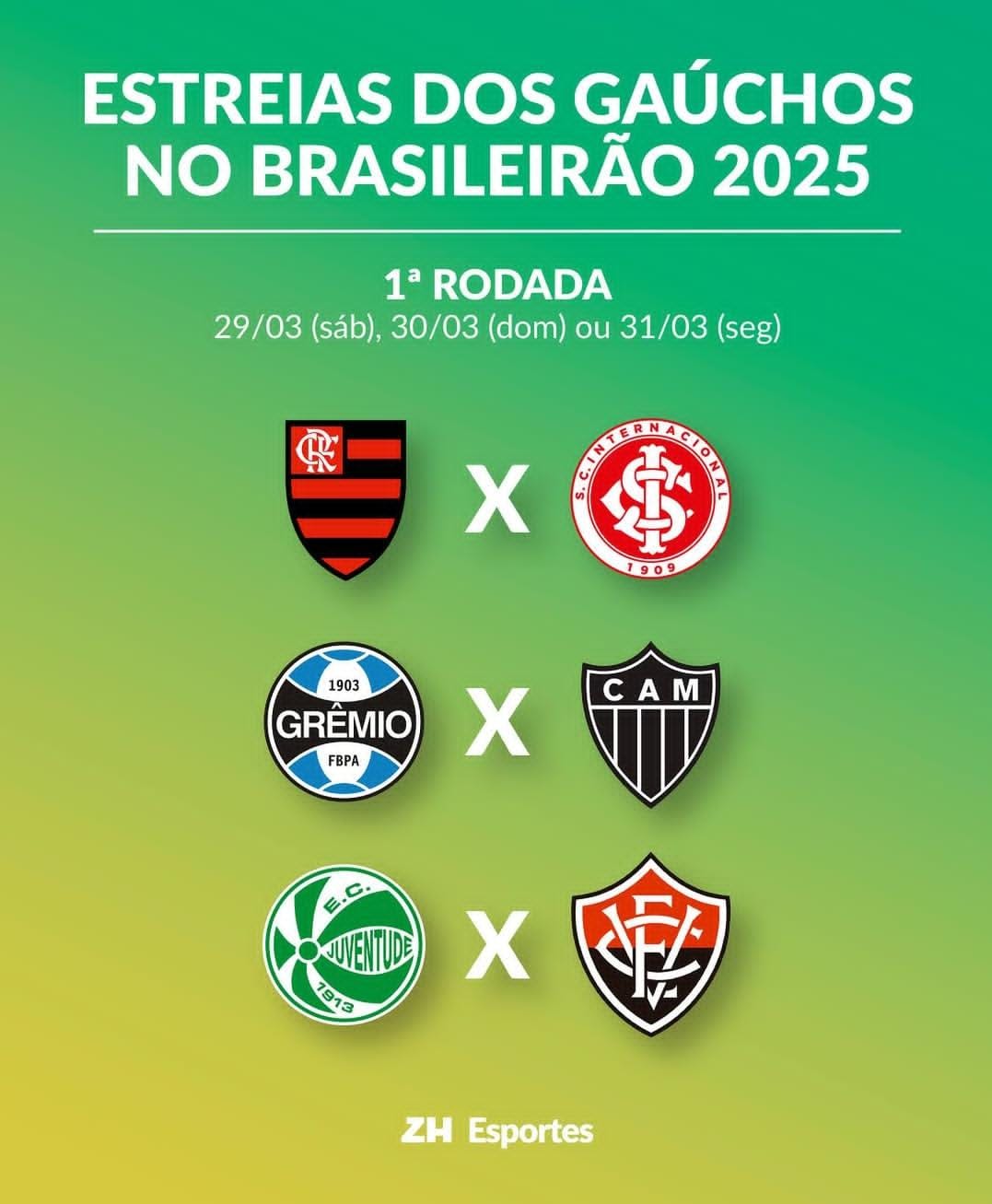 O que Esperar do Brasileirão 2025: Desafios e Oportunidades
