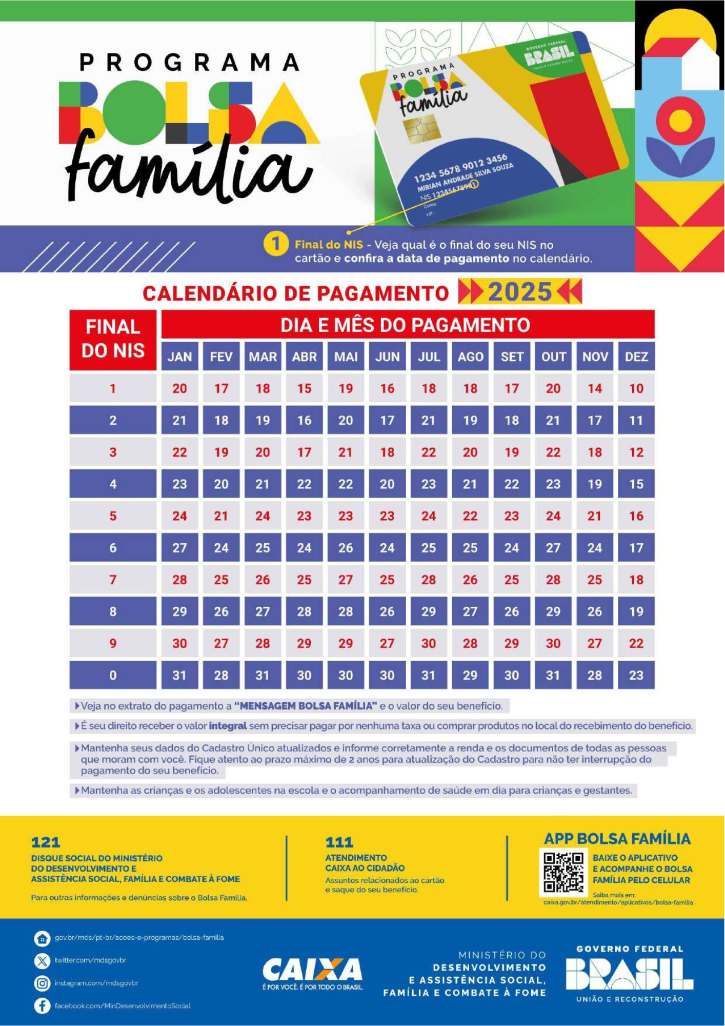 Calendário do Bolsa Família 2025: O que esperar?