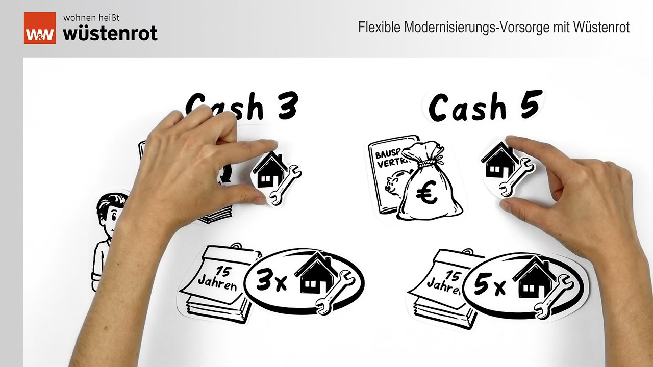 Tudo sobre o Cash3: a nova loteria da Caixa Econômica Federal