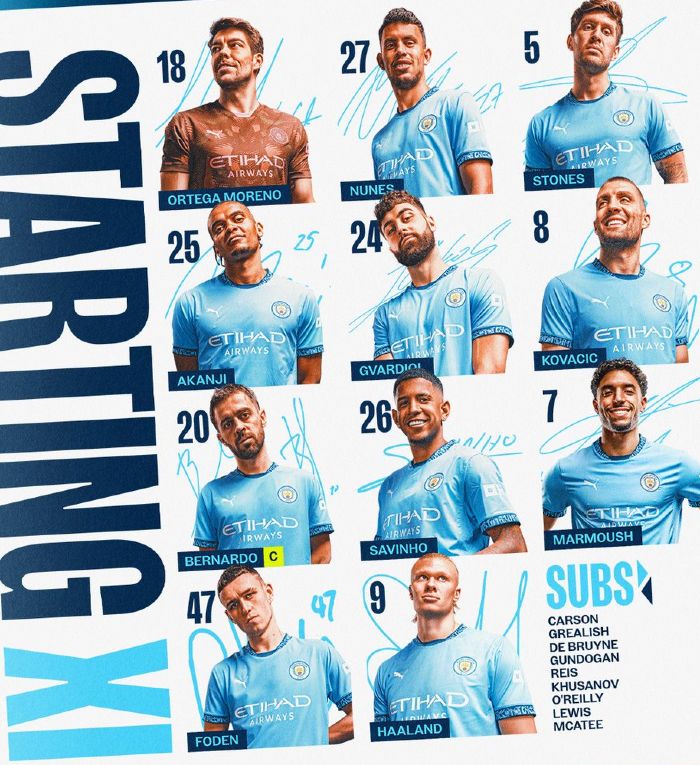 City FC e a Revolução no Futebol Brasileiro