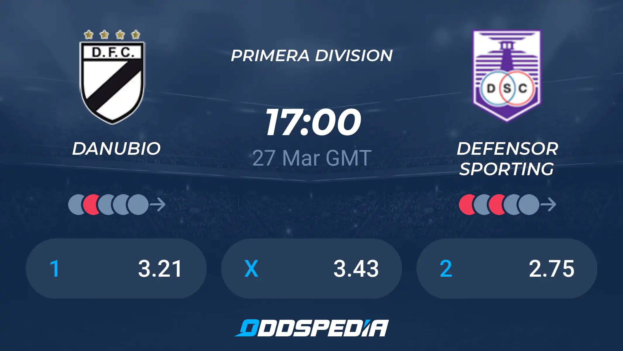 Danubio e Defensor: Rivalidade no Campeonato Uruguaio