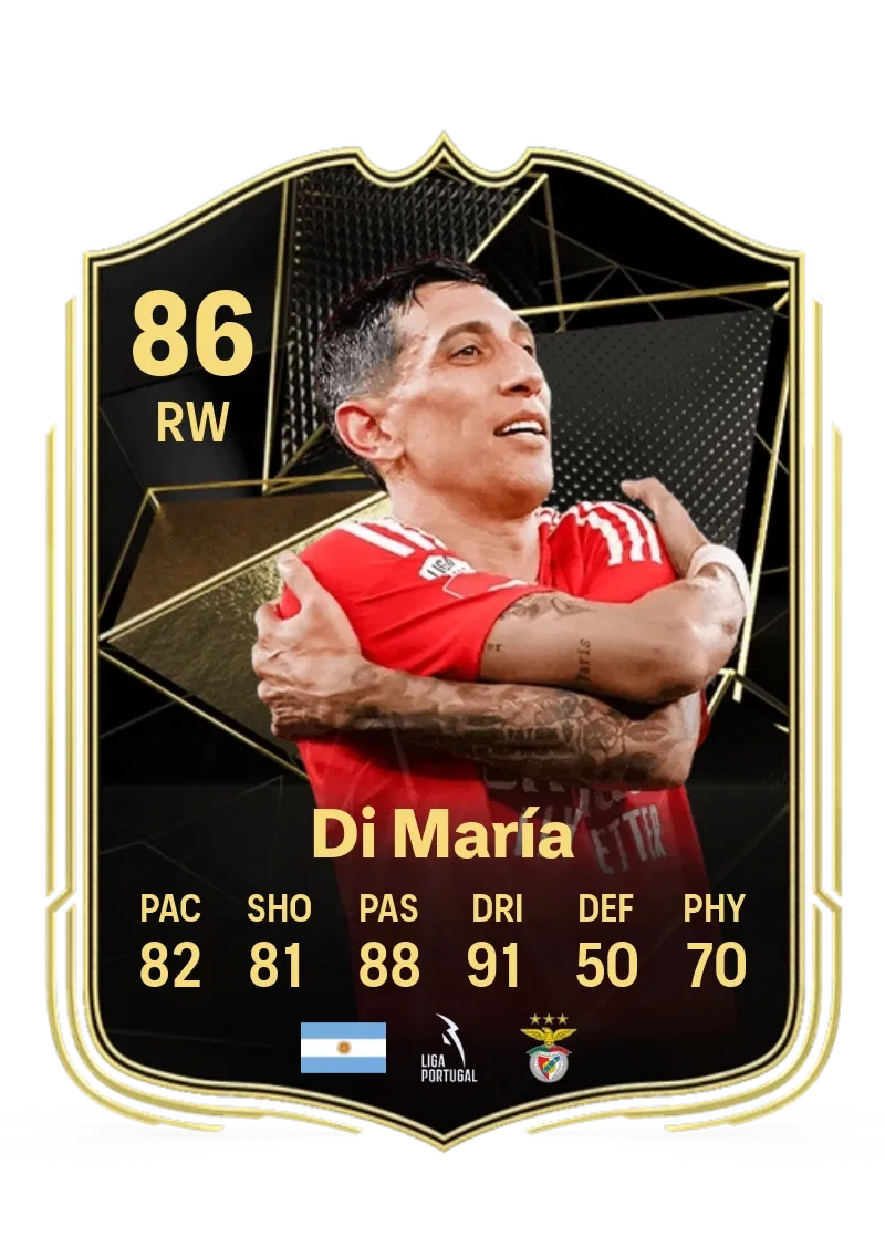 Di Maria: A Trajetória de um Gênio do Futebol Argentino