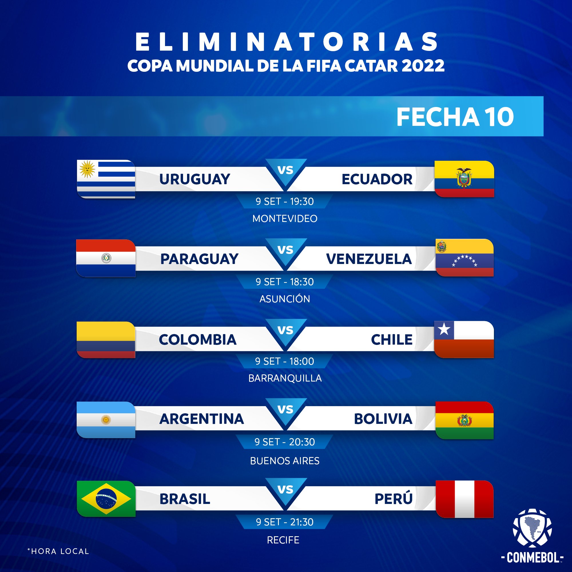 Eliminatórias CONMEBOL: Caminho para a Copa do Mundo 2026