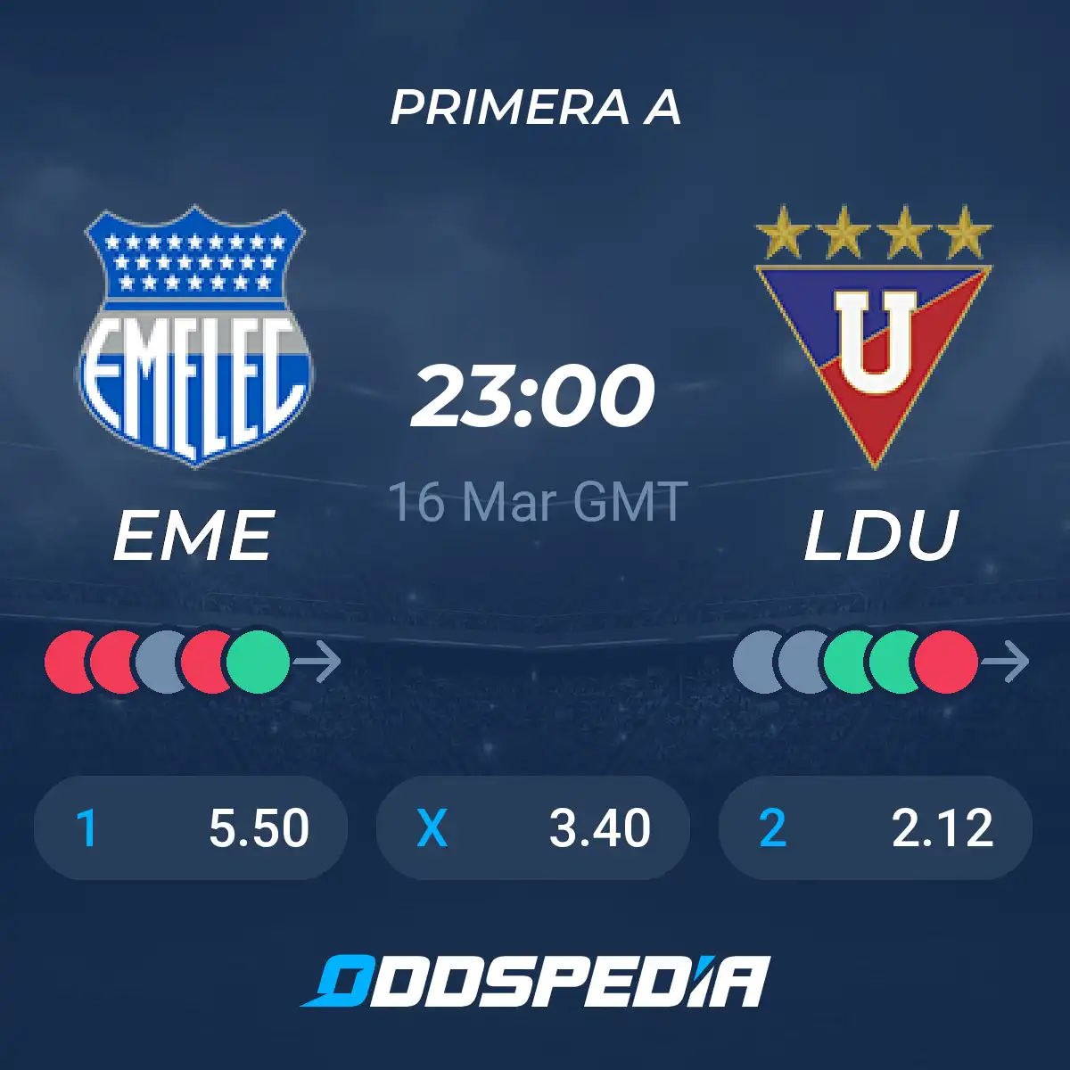 Emelec x LDU Quito: Um Confronto Imperdível na Libertadores