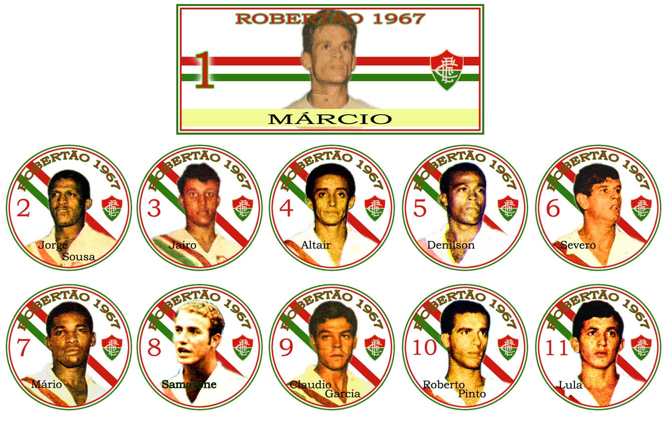 Fluminense: A História e os Desafios Recentes do Clube