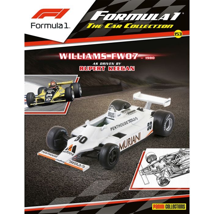 Fórmula 1: A Evolução e o Futuro do Esporte