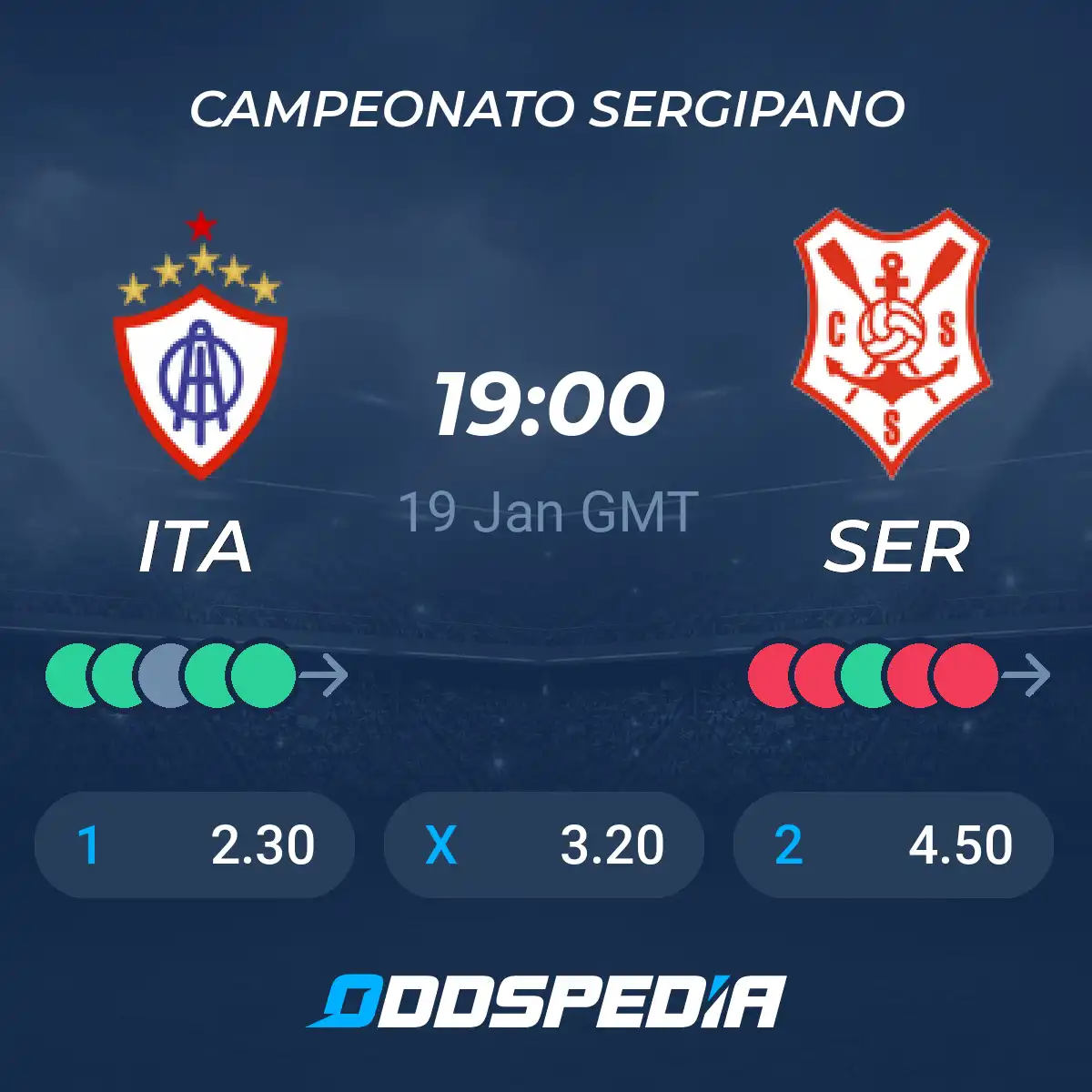 Itabaiana x Sergipe: A Rivalidade Renova-se em Campo