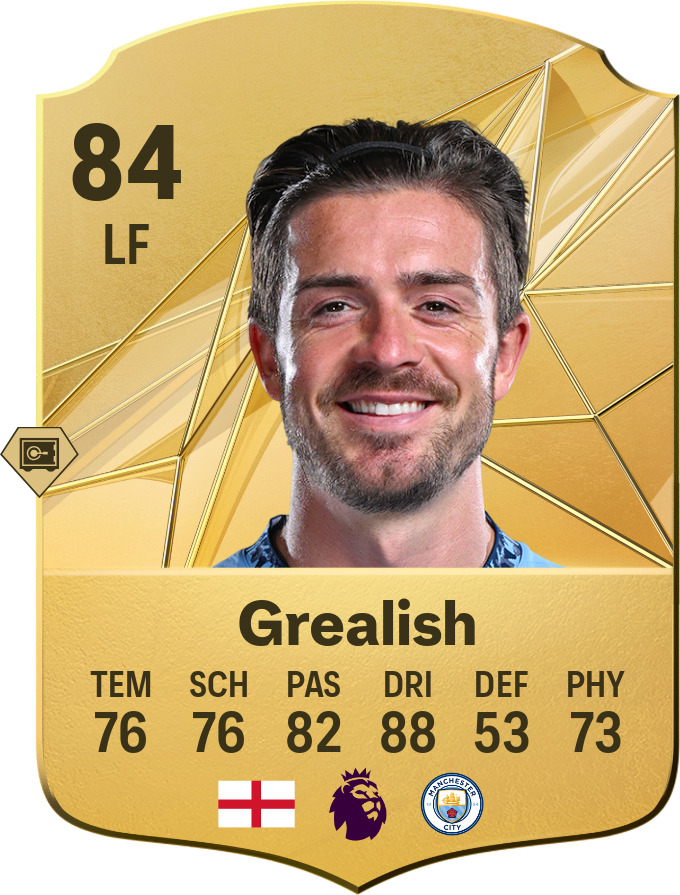 A Ascensão de Jack Grealish no Futebol Mundial