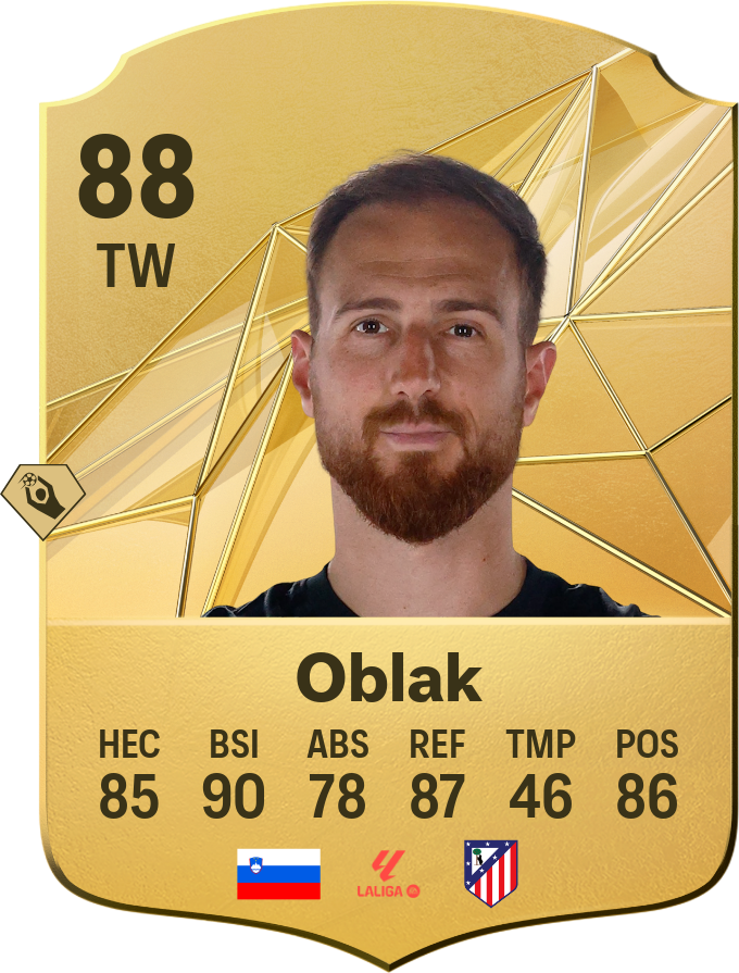 Jan Oblak: A Estrela no Gol do Atlético de Madrid