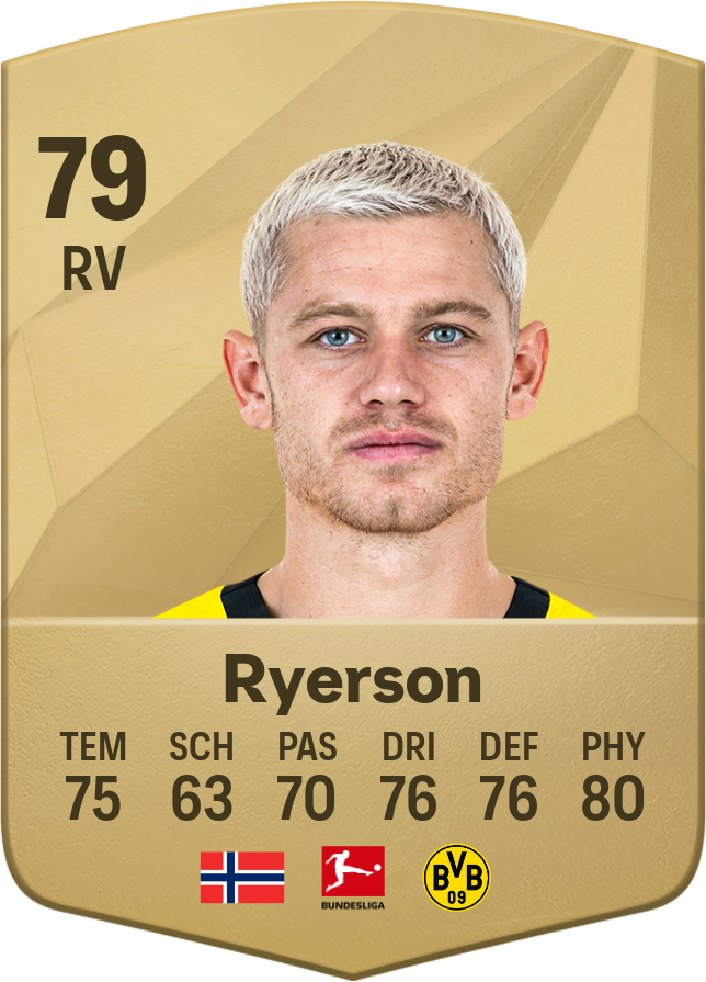 Julian Ryerson: A Trajetória do Jogador em Ascensão