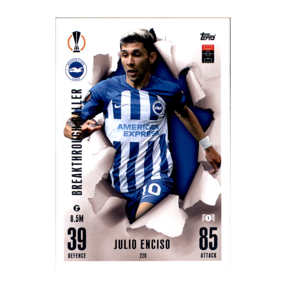 Julio Enciso: O Novíssimo Talento do Futebol Brasileiro