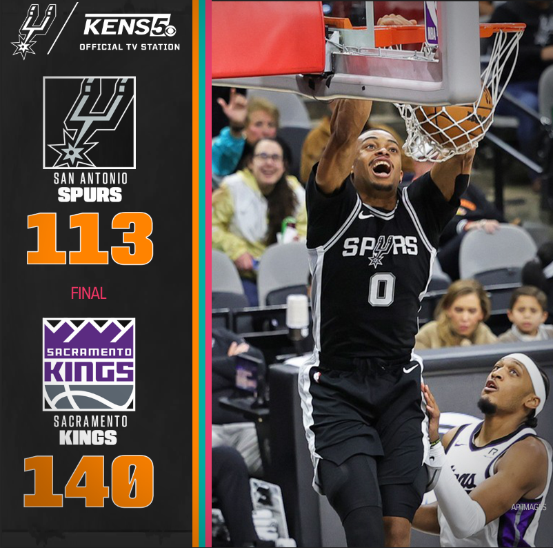 Kings x Spurs: Expectativas para o Encontro na NBA