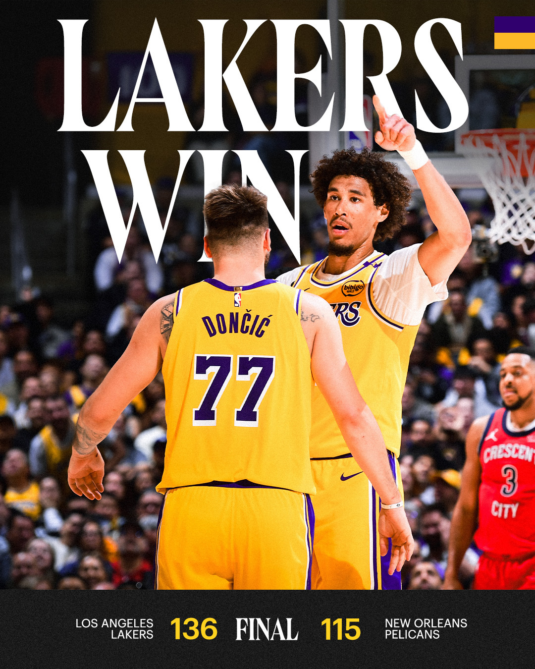 Lakers vs Pelicans: Expectativas para o Grande Confronto